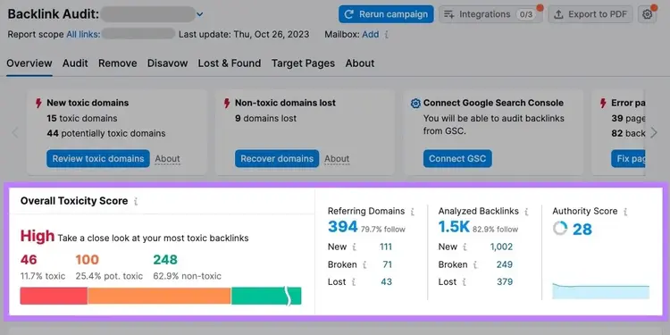 Vous pouvez rapidement évaluer la santé de votre profil de backlink avec la métrique Toxicity Score dans l'outil Backlink Audit de Semrush. Section « Score de toxicité global » mise en évidence dans le tableau de bord de présentation de Backlink AuditVérifiez le score de toxicité de votre site avec l'outil d'audit de backlinkEssayez gratuitement →Illustration ADS9 causes de backlinks toxiquesExplorons neuf pratiques qui peuvent générer des backlinks toxiques.1. Payer pour des liensVous ne devez jamais échanger de l'argent, des biens ou des services contre des liens de suivi standard (liens qui ont le potentiel de transmettre une valeur SEO ou PageRank). Si vous échangez de l'argent, des biens ou des services contre un lien, le créateur doit qualifier le lien (c'est-à-dire le transformer en lien nofollow). En ajoutant l'un de ces attributs nofollow au code HTML du lien : rel="nofollow" : cela demande à Google d'ignorer le lien à des fins de classement rel="sponsored" : cela indique à Google que le lien a été acheté et ne doit pas être pris en compte à des fins de classement Par exemple :<a href="https://example.com/" rel="nofollow">Texte d'ancrage ici</a>Assurez-vous donc que vos backlinks sont nofollow lorsque : vous placez des publicités numériques, offrez des produits en échange d'avis, travaillez avec des influenceurs, payez pour des inscriptions dans des annuaires, entre autres activités de création de liens. Vous pouvez vérifier vos liens « suivre » dans l'outil Backlinks de Semrush. Saisissez votre domaine et cliquez sur « Analyser ». « airbnb.com » saisi dans la barre de recherche Backlinks. Accédez à l'onglet « Backlinks » et faites défiler vers le bas pour appliquer le filtre « Suivre ». Vérifiez ensuite manuellement si l'un des backlinks a été payé. Le filtre « Suivre » est mis en évidence sous l'onglet « Backlinks » dans Backlinks. Si tel est le cas, envisagez de contacter l'éditeur et de lui demander d'ajouter un attribut nofollow.2. Échange de liensUn échange de liens se produit lorsque deux sites Web acceptent de créer des liens l'un vers l'autre uniquement à des fins de référencement. Les liens résultants sont appelés liens réciproques. Bien qu'il soit naturel de créer des liens vers des sites qui créent également des liens vers vous, le fait d'avoir de nombreux liens réciproques dans votre profil de backlink peut éveiller les soupçons de Google. Si votre domaine s'est engagé dans un échange de liens qui enfreint les directives de Google, envisagez de supprimer le lien concerné de votre site.3. Interagir avec les réseaux de blogs privésLes réseaux de blogs privés (PBN) sont des groupes de sites Web appartenant à la même partie et qui existent uniquement pour fournir des liens vers un ou plusieurs sites Web cibles. Les moteurs de recherche comme Google sont efficaces pour repérer les PBN. Ainsi, posséder ou acheter des liens à partir d'un PBN est une tactique très risquée. Habituellement, c'est une bonne idée de supprimer ces backlinks potentiellement toxiques dès que possible.4. Utilisation des robots de création de liensLes robots de création de liens sont des programmes qui placent automatiquement des backlinks. Par exemple, ils peuvent exploiter des zones qui acceptent du contenu généré par les utilisateurs. Tels que les sections de commentaires de blog, les forums et les répertoires gratuits. Tous les liens résultants peuvent être des liens toxiques. Alors, méfiez-vous des services qui promettent des backlinks rapides et à grande échelle. Ou tout type d'automatisation de création de liens.5. Publication de liens non naturels sur d'autres sitesÉvitez d'ajouter des liens non naturels vers votre site lorsque vous publiez du contenu ailleurs (par exemple, des forums, des sections de commentaires et des plateformes de médias sociaux). Non seulement cela reflète mal votre marque, mais c'est aussi une forme de spam de liens. En fait, Google recommande aux webmasters d'appliquer automatiquement l'attribut rel="ugc" aux liens dans le contenu généré par les utilisateurs. Pour garantir que ces types de liens ne sont pas suivis. Vous pouvez voir cela en action sur Reddit : Un exemple de lien « nofollow ugc » sur Reddit 6. Inscrire votre entreprise dans des annuaires de mauvaise qualitéInscrire votre entreprise dans un annuaire de mauvaise qualité pourrait faire plus de mal que de bien. Ce sont des annuaires qui ont peu ou pas de processus éditorial, c'est-à-dire que n'importe qui peut soumettre ses informations et être répertorié. Il s'agit généralement d'annuaires extrêmement larges qui offrent une expérience utilisateur médiocre. Méfiez-vous également des annuaires qui facturent les placements. Surtout s'ils soulignent que vous obtiendrez un lien. Tous les répertoires qui proposent des liens ne génèrent pas forcément des backlinks toxiques. Mais certains le peuvent. Et c'est pourquoi il est important de rester vigilant lorsque vous créez vos listes d'annuaires.AstuceTrouvez des annuaires légitimes pour votre entreprise locale avec l'outil de gestion des listes de Semrush.7. Création de widgets avec des liensSi vous créez un widget (un outil intégrable) qui renvoie vers votre site, le lien doit être nofollow.Tout comme celui-ci dans le widget de cours des actions de TradingView :Un lien nofollow mis en évidence dans le widget de cours des actions de TradingViewPourquoi ?Les utilisateurs qui intègrent le widget n'ont pas de contrôle sur le placement du lien et le texte d'ancrage (le texte auquel le lien est attaché). Google estime donc que le lien ne devrait pas être considéré comme une approbation du site.8. Rendre obligatoire les backlinks via des contratsLes politiques anti-spam de Google stipulent que « exiger un lien dans le cadre de conditions d'utilisation, d'un contrat ou d'un accord similaire sans permettre à un propriétaire de contenu tiers de choisir de qualifier le lien sortant » est une forme de spam de lien. Section « Score de toxicité global » mise en évidence dans le tableau de bord de présentation de l'audit des backlinks
