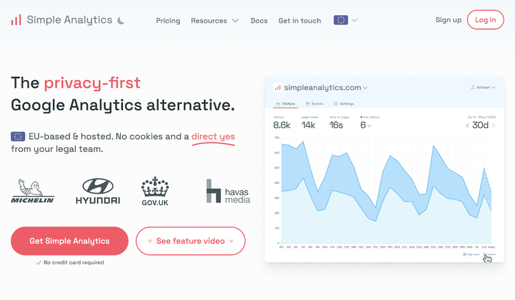 données d’analyse avec Simple Analytics