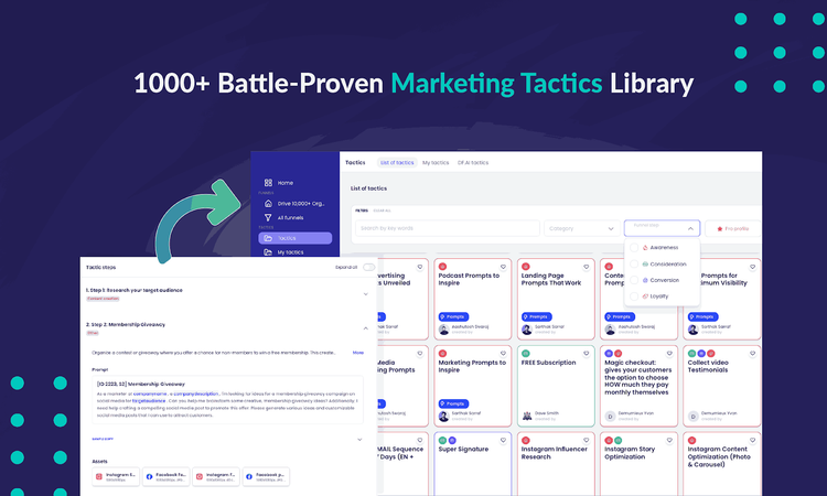 Biblioteca 1000+ tácticas marketing Semrush con cartas ejemplos