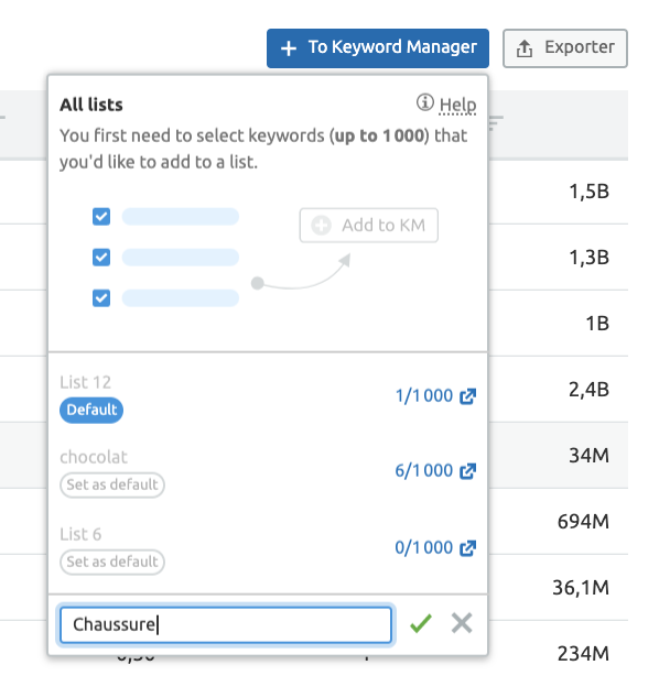 Keyword Gap