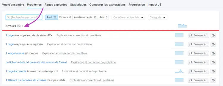 Onglet Problèmes dans Audit de site de Semrush