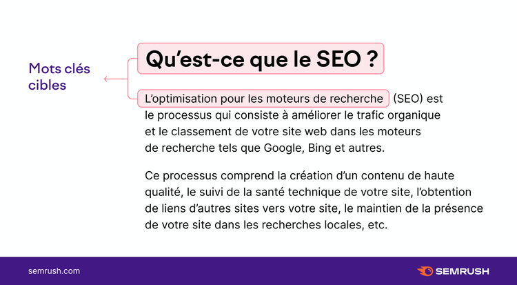 Qu'est-ce que le SEO