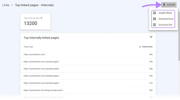 Les options du menu déroulant "Exporter" comprennent "Google Sheets, Excel et le format CSV"