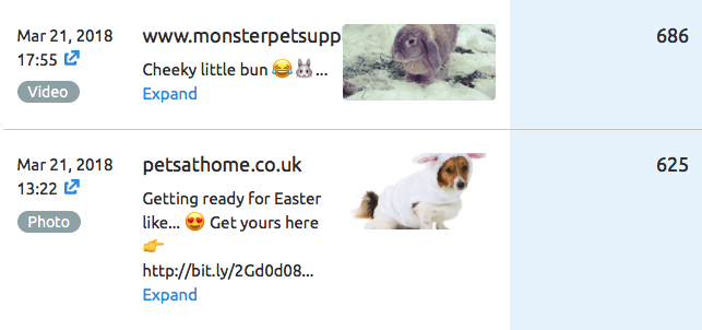 Semrush Social Media Tracker posts individuales petsathome engagement