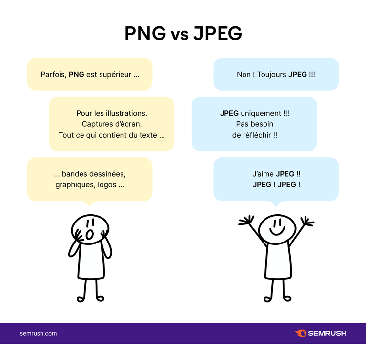 PNG vs JPEG