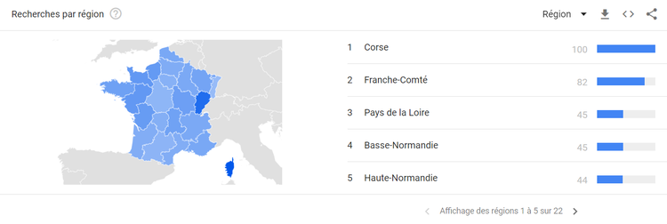 Google trends, répartition par régions