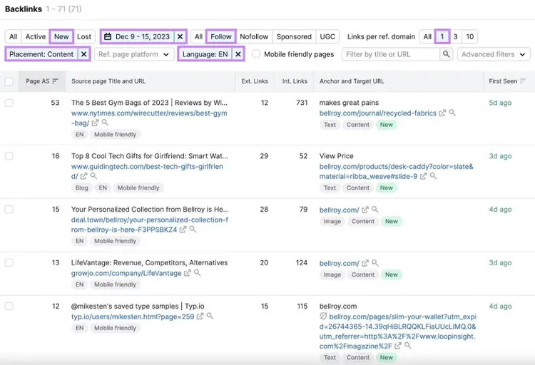 " Nouveau ", " 9 au 15 décembre 2023 " et " Suivre ", " Placement : Contenu" et "Langue : EN" appliqués au rapport "Backlinks".
