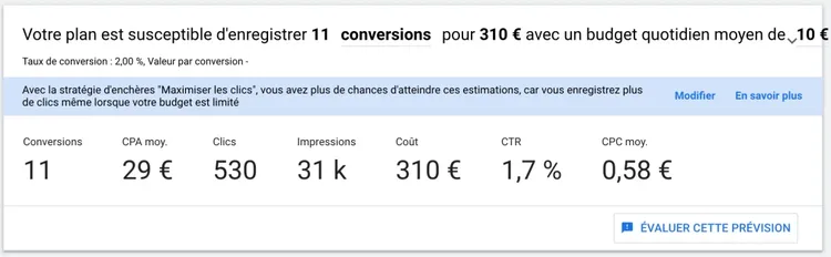 campagne PPC google
