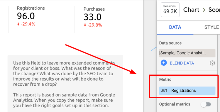 Google Data Studio : Modification des objectifs de Google Analytics