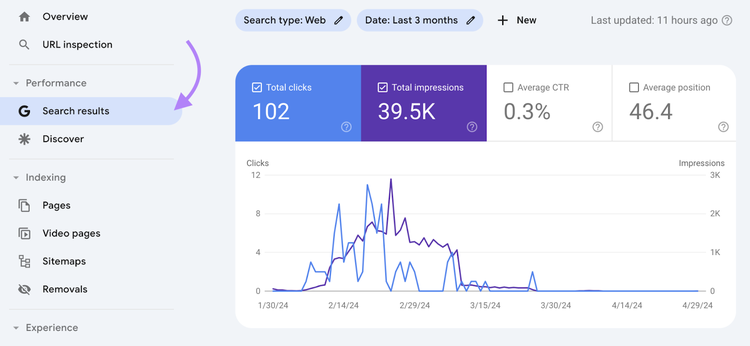 Les résultats de recherche sont mis en évidence dans la navigation.