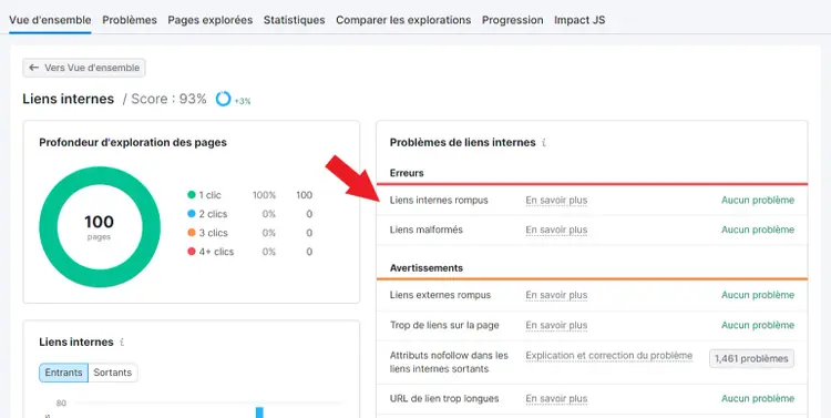 Liens internes rompus dans Audit de site