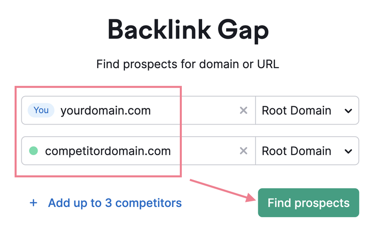 outil Backlink Gap