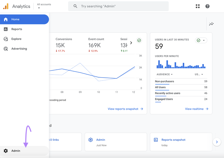 Navigation vers la section admin de Google Analytics