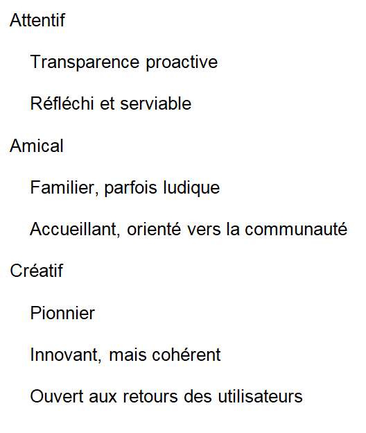 architecture du message d'Optimizely