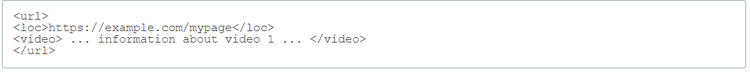 sitemap video