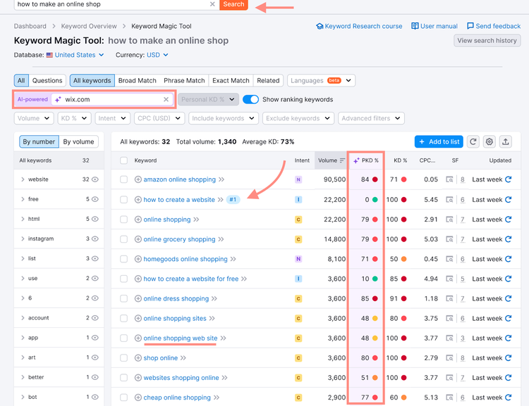 mots clés associés avec difficulté du mot clé personnalisée dans Semrush