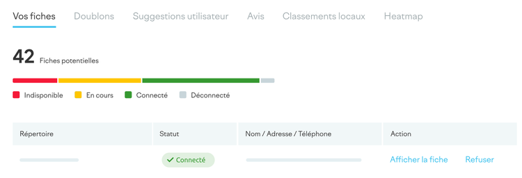 Tableau de bord de Listing Management