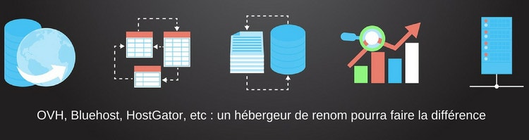Icônes hébergeurs OVH Bluehost HostGator performance