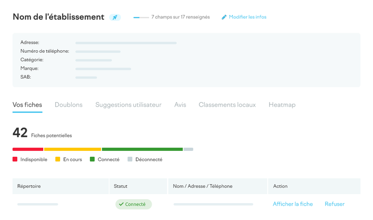 Listing Management