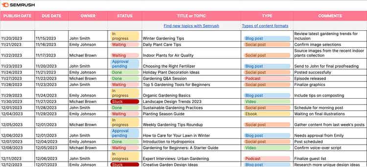 Un aperçu de l'exemple de calendrier de contenu de Semrush dans Google Sheets