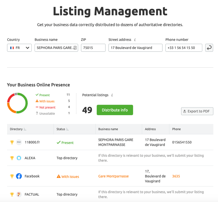 Outil Listing Management de SEMrush