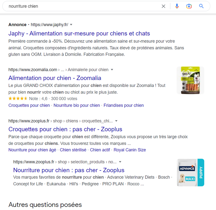 SERP nourriture chien