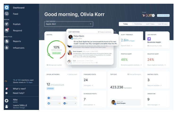 Tableau de bord de surveillance des réseaux sociaux de Mention, classant les mentions par date de publication, tendance des alertes et sentiment.