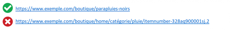 Exemples URL bonne et mauvaise