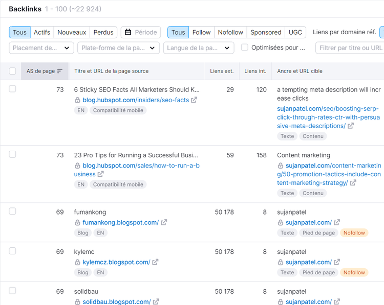 Analyse de backlinks de Semrush