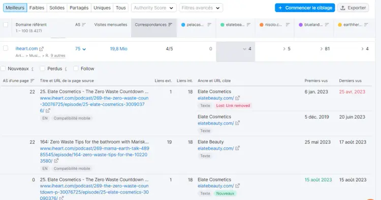Informations sur backlinks particuliers dans Possibilités de backlinks de Semrush