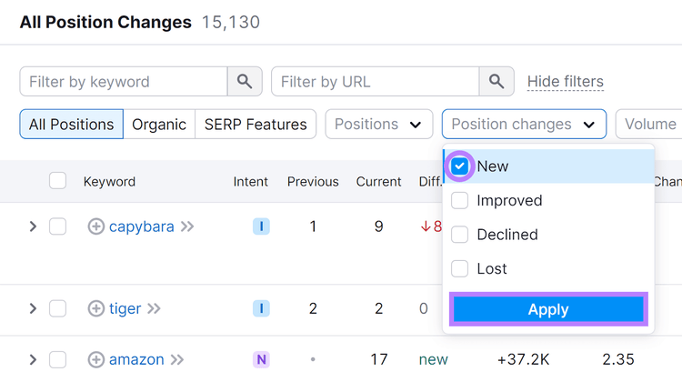 Dans l'outil Semrush Organic Rankings, le filtre des changements de position est développé, l'option « Nouveau » est cochée et le bouton « Appliquer » est mis en surbrillance.