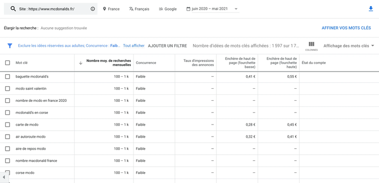 Google Keyword Planner, recherche