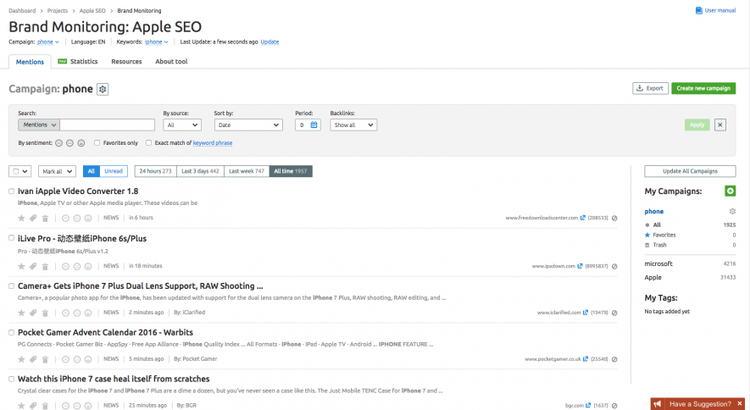 SEMrush Brand Monitoring