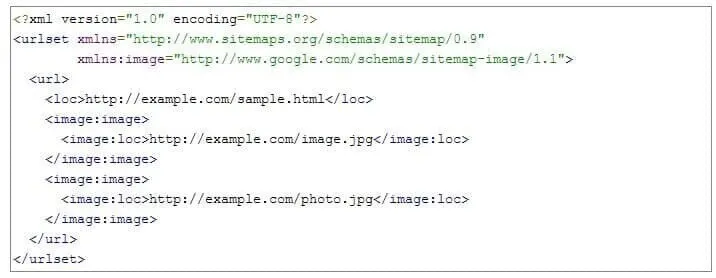 Code XML sitemap pour images avec structure loc et image:loc