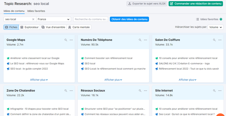 Topic Research de Semrush