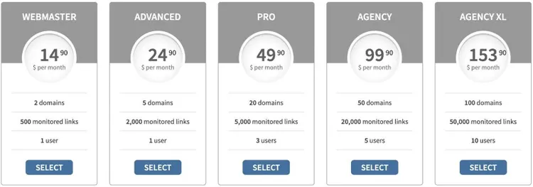 La page des tarifs de Linkody indique les prix des plans Webmaster, Advanced, Pro, Agency et Agency XL.