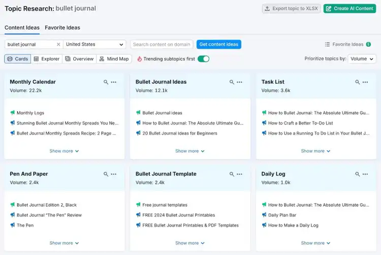 Research Topic montrant une liste de sous-sujets pertinents comme calendrier mensuel, liste de tâches, etc. pour le terme de base 'bullet journal.'