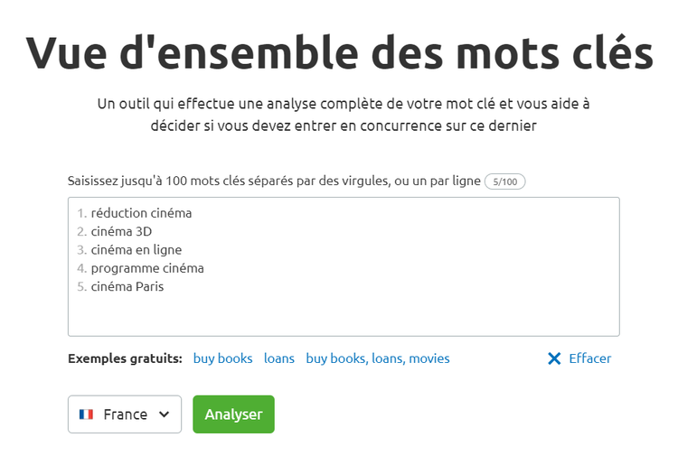 Semrush Vue d'ensemble des mots clés liste de mots clés