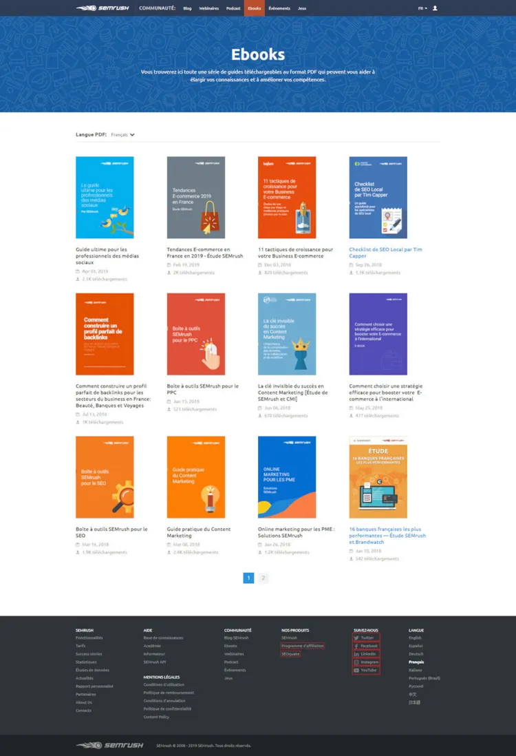 e-books SEMrush