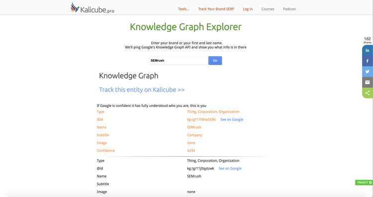 kalicube