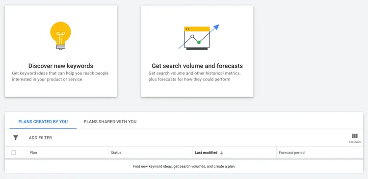 options keyword planner