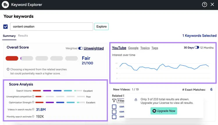 L'intérêt au fil du temps et les widgets d'analyse du score sont mis en évidence
