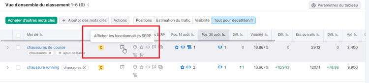Suivi de position, Afficher lles fonctionnalités SERP