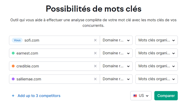 Possibilités de mots clés, page d'accueil