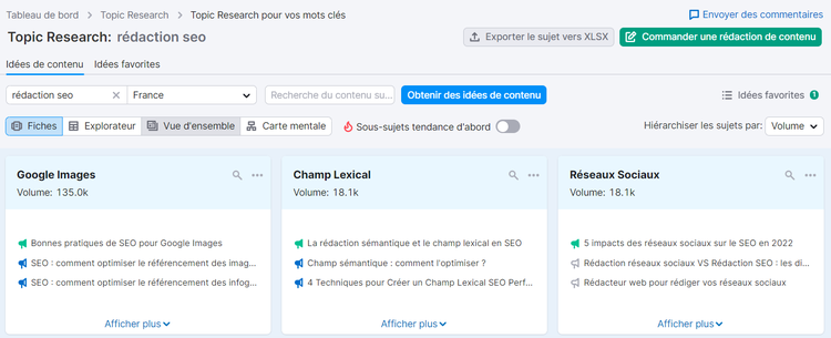 Topic research, idées de contenu