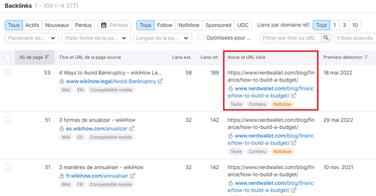 Analyse de backlinks, Ancre et URL cible