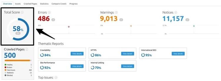 SEMrush site audit