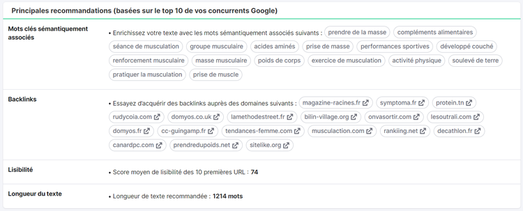 SEO Content Template : recommandations pour le mot clé "musculation"