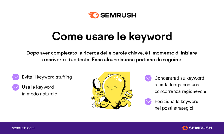 Infografica Semrush Come usare le keyword consigli ottimizzazione
