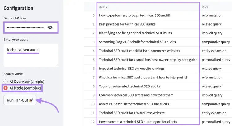 Dashboard di Qforia con una query inserita, la modalità di ricerca selezionata e il clic su "Esegui fan-out", che genera un elenco di query correlate.